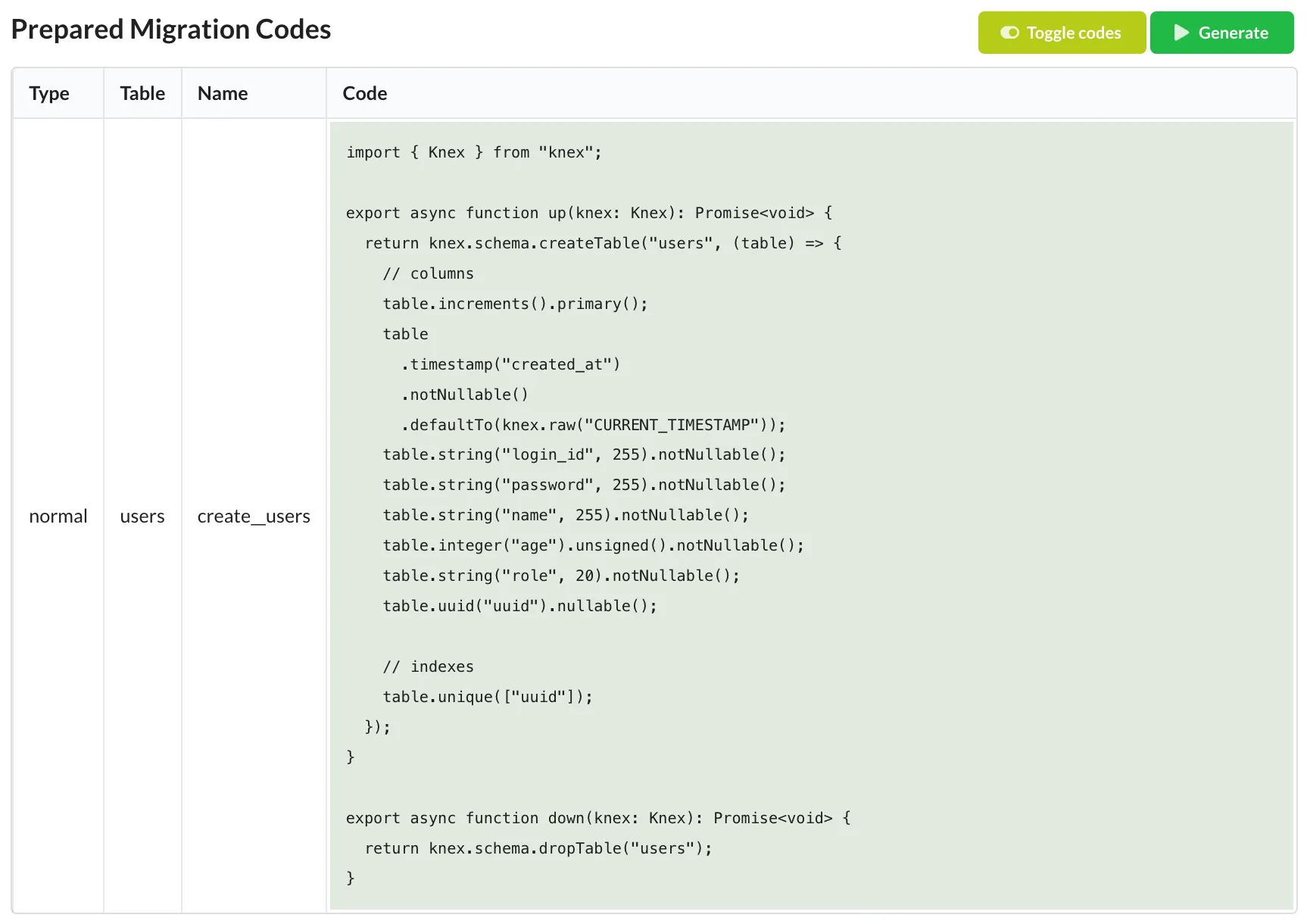 Prepared Migration Codes
